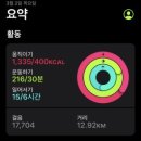 익산 영등동 [바디필] 헬스장 PT 20회 후기