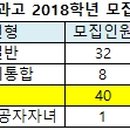 제주과학고등학교 이미지