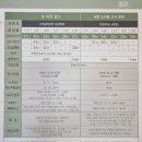 안경매니져용암점 이미지