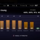 [MLB THE SHOW 16] 콜로라도 알크보 2019년 시즌 [투수편] 이미지