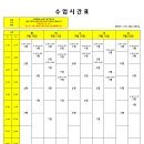 1:1수학코치학원