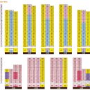 연두공인중개사사무소 이미지