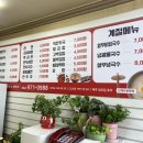생생손왕만두 - 광산구 첨단중앙로181번길 7 | 생생손왕만두