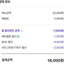 비에이치씨(BHC) 성북성신점