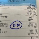 이화미소약국 | 구파발 내과 일요일 진료 내돈내산 후기