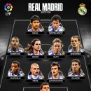 드림팀이였던 레알 마드리드에 오자마자 절망해버린 페페.jpg 이미지