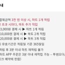 투썸플레이스남양주화도점