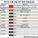 2017년 2월 26일 (일요일) 축구중계 방송편성표 이미지