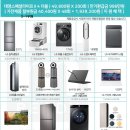 대명할인마트 - 남양주시 장현로 78 | 대명할인마트