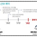 돌우물공원2 이미지