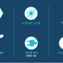 미리내약국 이미지