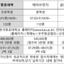 한국항공대학교 한국항공안전교육원 티스토리