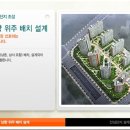 e-편한세상현촌대림  아파트 이미지