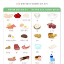 가남의원