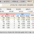 한미아구 이미지