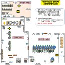 드림인력지원센터 이미지