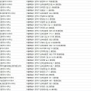 미소공인중개사사무소 | 봉천동부동산