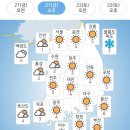 현대자동차(주)남양연구소(냉동허가2012-5) | 02월 21일 주요신문 헤드라인