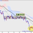 이노서브 이미지