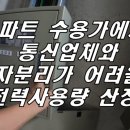 [질의회신]아파트 전기설비 모자분리 및 유효전력량 계산, 전력사용량 분리, 유효전력량 계산 방법, 유효전력, 전기요금 이미지