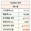에스엘디자인그룹 - 10567 | 에스엘디자인그룹