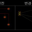 기준블럭에 선택블럭간 선연결 문의 이미지