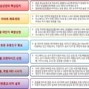 투썸퓨전호프 이미지