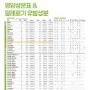 프랭크버거 크리스피카츠버거 1+1 (2개 6,200원) ~1/7까지 이미지