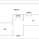 금봉테크노벨리아파트형공장 이미지