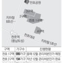 거촌주