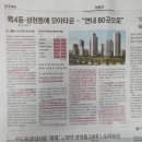 성현동-29 네이버블로그