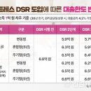 만기네집 이미지