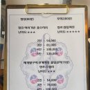 명당개발 | [광주 방탈출] 숨바꼭질2호점 명당/재개발구역/무죄2 후기