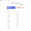 하나 C&P | 판다랭크 AI 자동화 내돈내산 후기, 블로그 지수 진단과 원클릭 글쓰기 솔직 비교
