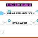 주식회사 소노호텔앤리조트