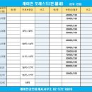 우성교역 이미지