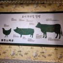동광축산 이미지