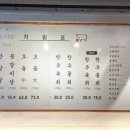 일생상회 이미지