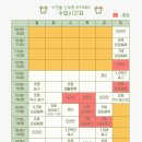 키즈빌스포츠아카데미