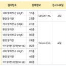 팝애니랩 이미지