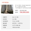 여술로44번길 이미지