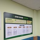 전주간판 중학교급식실 인테리어 표찰 및 게시판 제작 후기