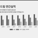 슈어카 이미지