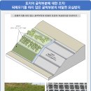 리아건축사사무소 네이버블로그