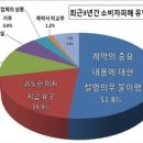 전당포 이미지