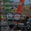 소양강브랜드 홍보 | 4월의 마지막 기록