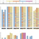 아이파크 이미지
