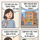 망고공인중개사사무소 이미지