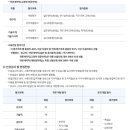 국방과학연구소 이미지