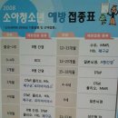 인하소아과 이미지